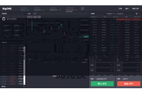 比特派币存储  Bitpie钱包还解救多种加密货币间的彼此兑换