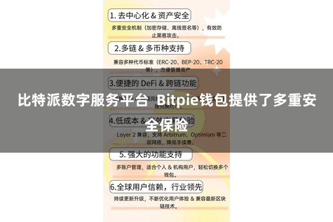比特派数字服务平台  Bitpie钱包提供了多重安全保险