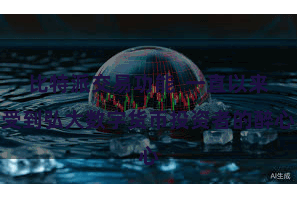 比特派交易功能  一直以来受到弘大数字货币投资者的醉心